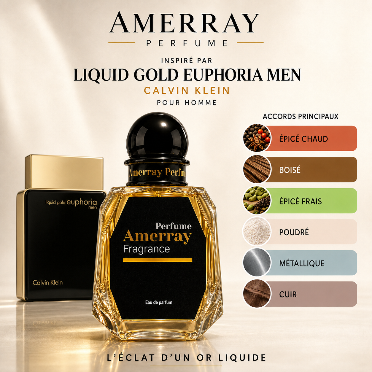 Pack 4 Parfums Homme Amerray N°7 – 4 x 50 ml