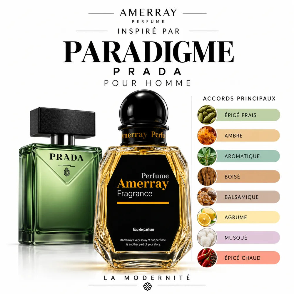Amerray inspiré par Paradigme Prada – accords épicé frais · ambre · aromatique · boisé · balsamique · agrume · musqué · épicé chaud