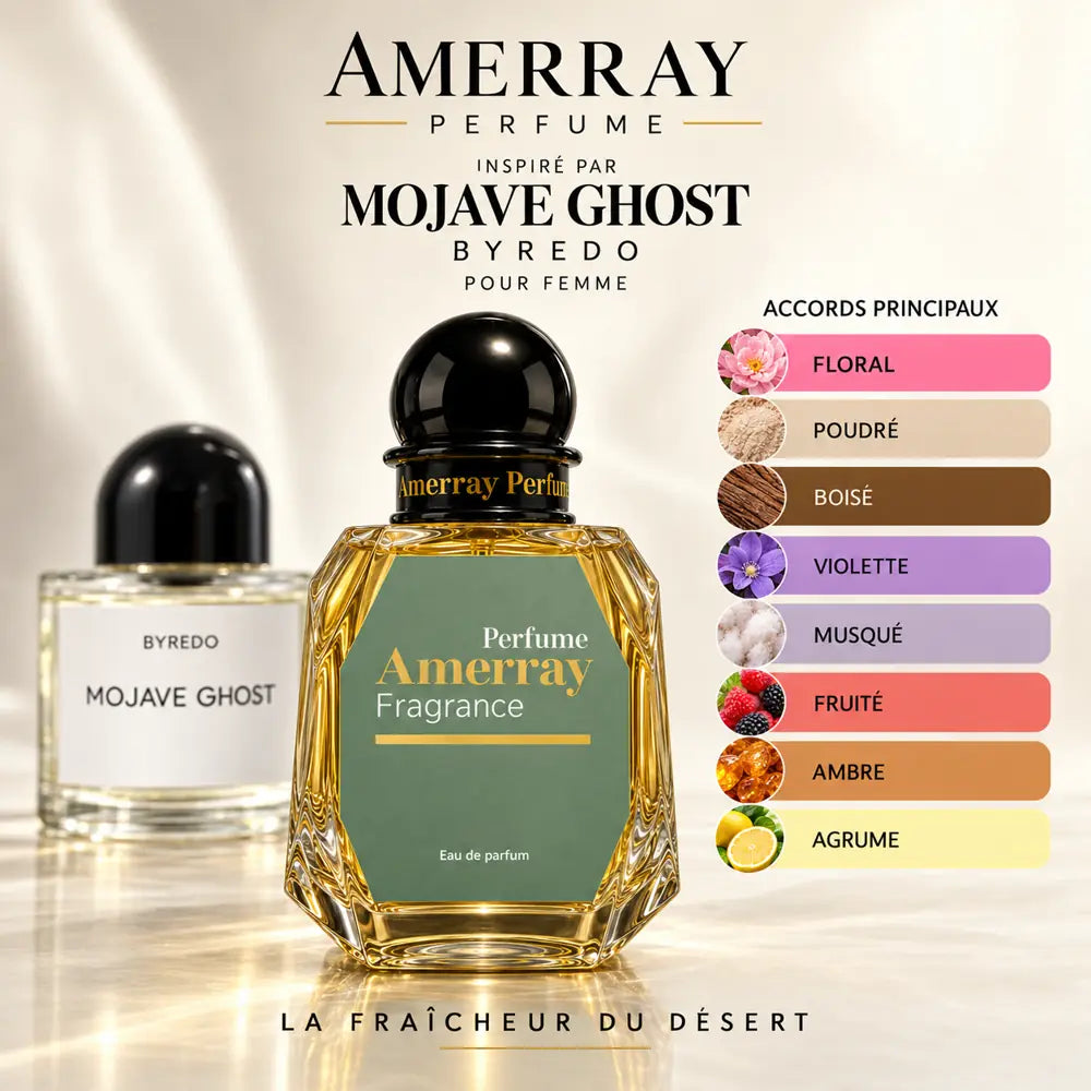 Amerray inspiré par Mojave Ghost Byredo – accords floral · poudré · boisé · violette · musqué · fruité · ambre · agrume