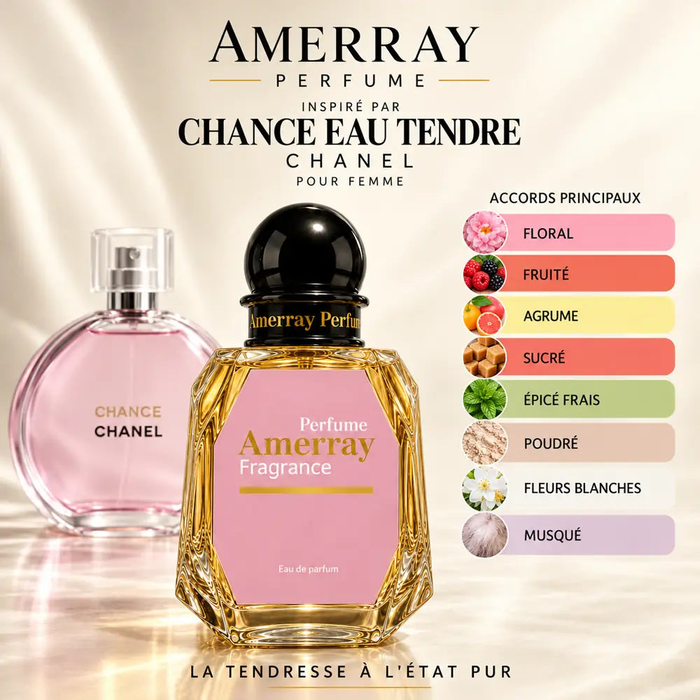 Amerray inspiré par Chance Eau Tendre Chanel – accords floral · fruité · agrume · sucré · épicé frais · poudré · fleurs blanches · musqué