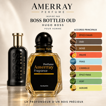 Pack 4 Parfums Homme Amerray N°10 – 4 x 50 ml