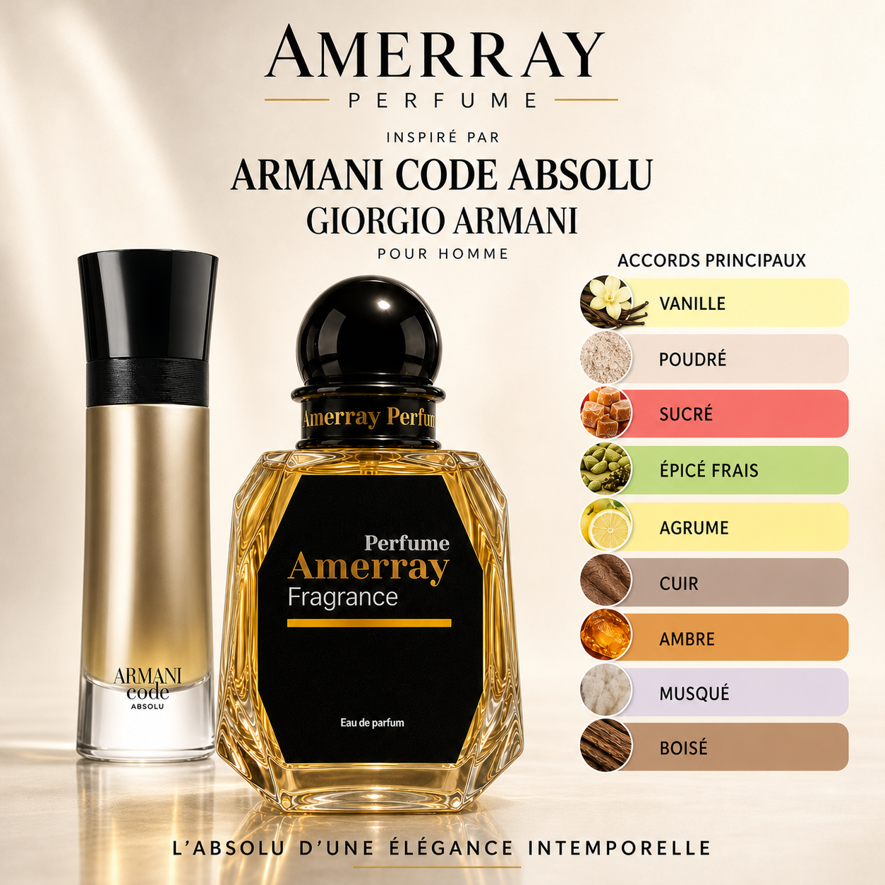 Pack 4 Parfums Homme Amerray N°11 – 4 x 50 ml
