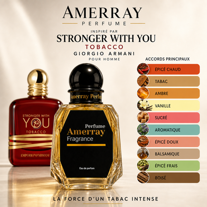 Pack 4 Parfums Homme Amerray N°12 – 4 x 50 ml