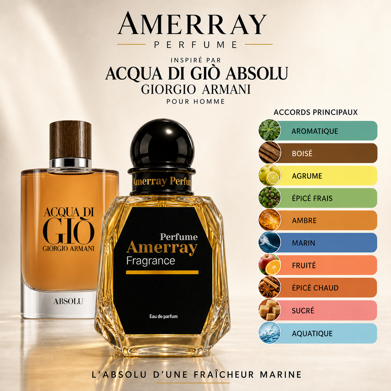 Pack 4 Parfums Homme Amerray N°13 – 4 x 50 ml