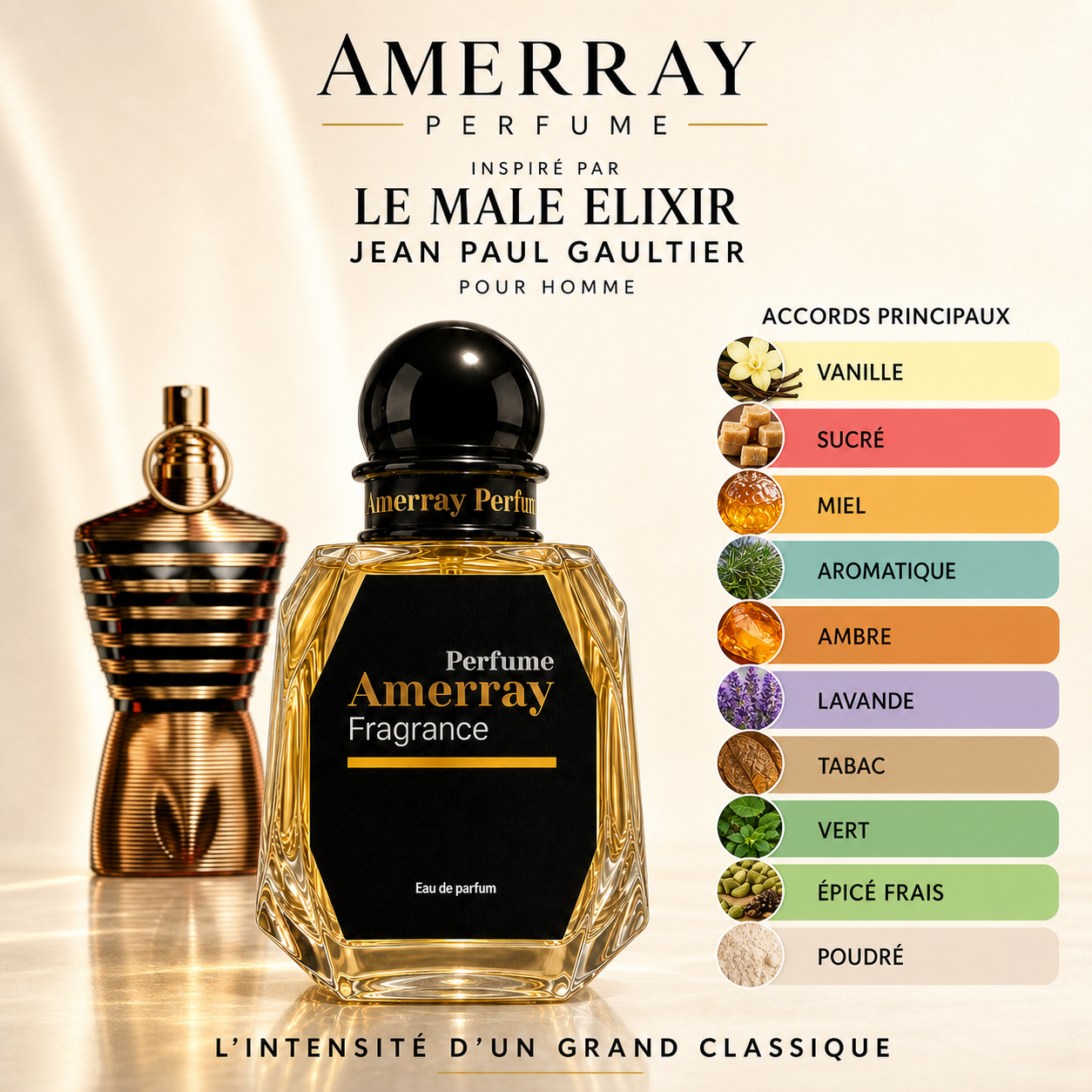Pack 4 Parfums Homme Amerray N°15 – 4 x 50 ml