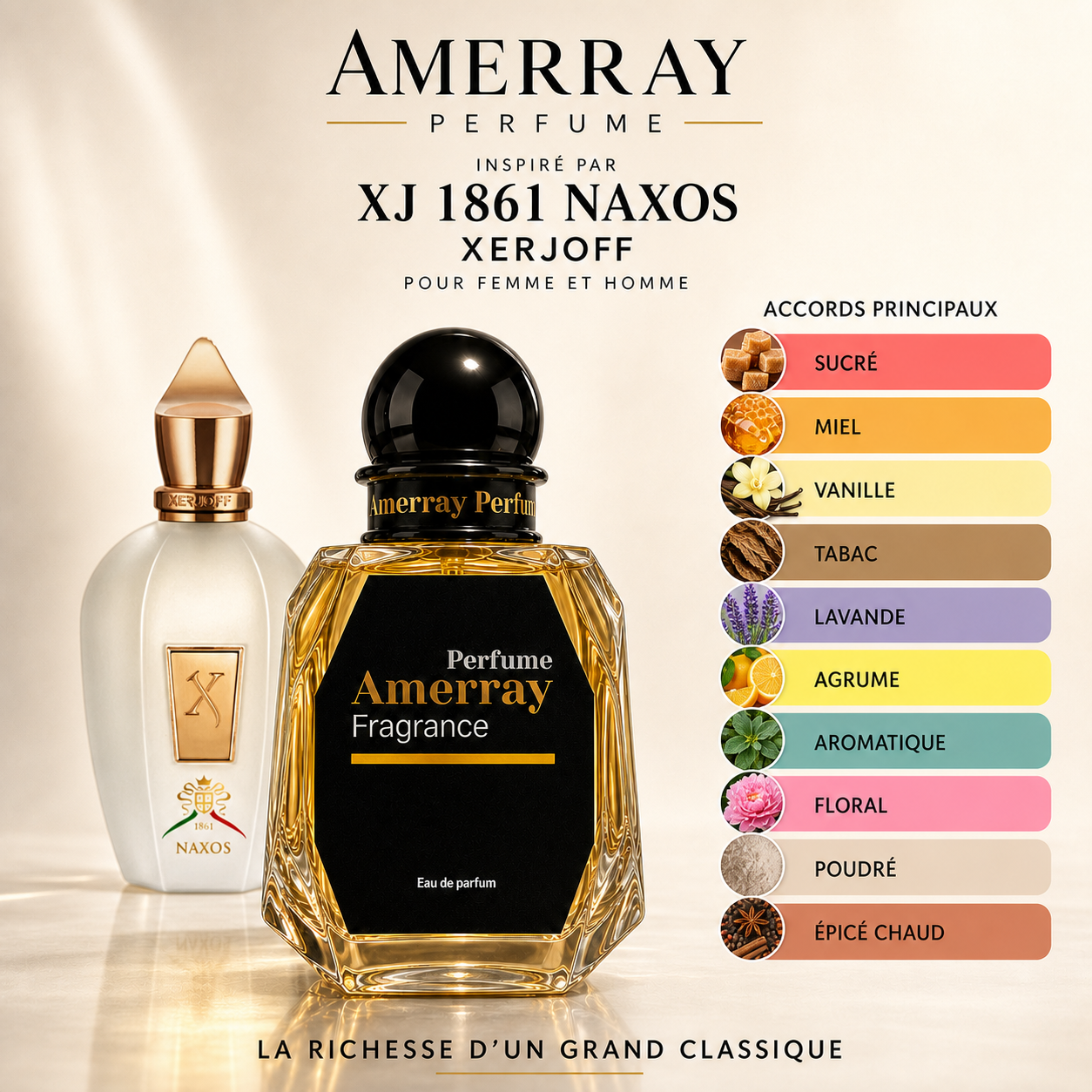 Pack 4 Parfums Homme Amerray N°15 – 4 x 50 ml