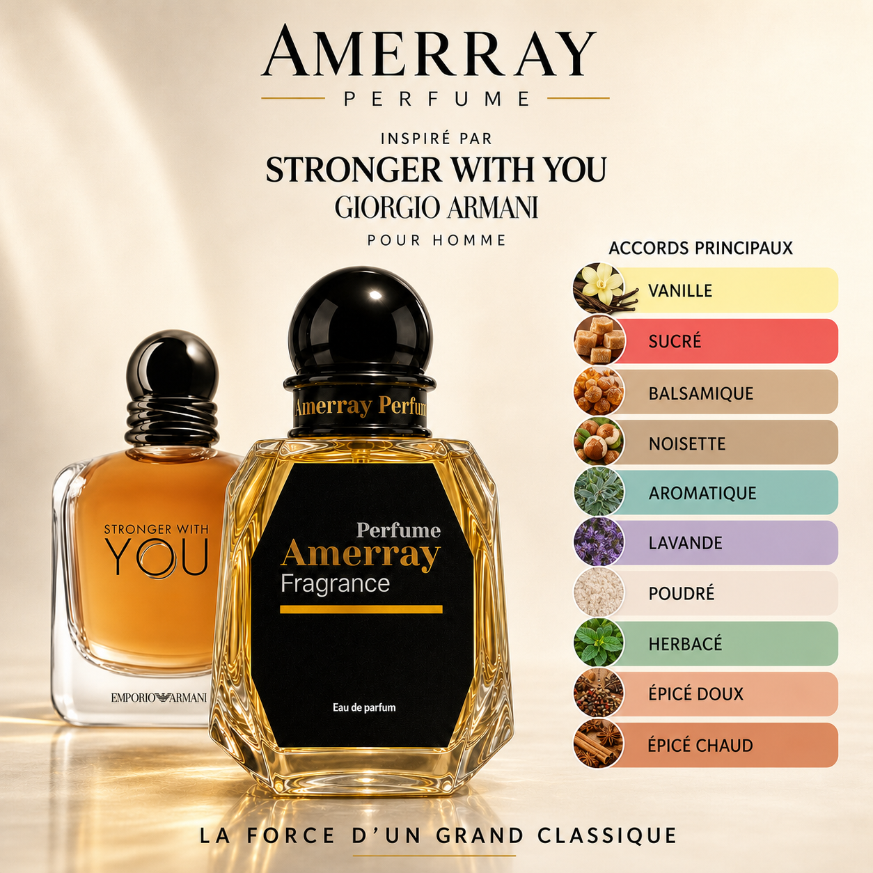Pack 4 Parfums Homme Amerray N°16 – 4 x 50 ml