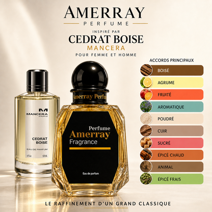 Pack 4 Parfums Homme Amerray N°17 – 4 x 50 ml