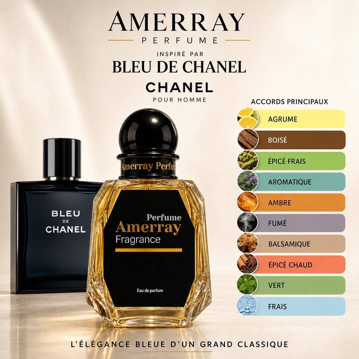 Pack 4 Parfums Homme Amerray N°17 – 4 x 50 ml