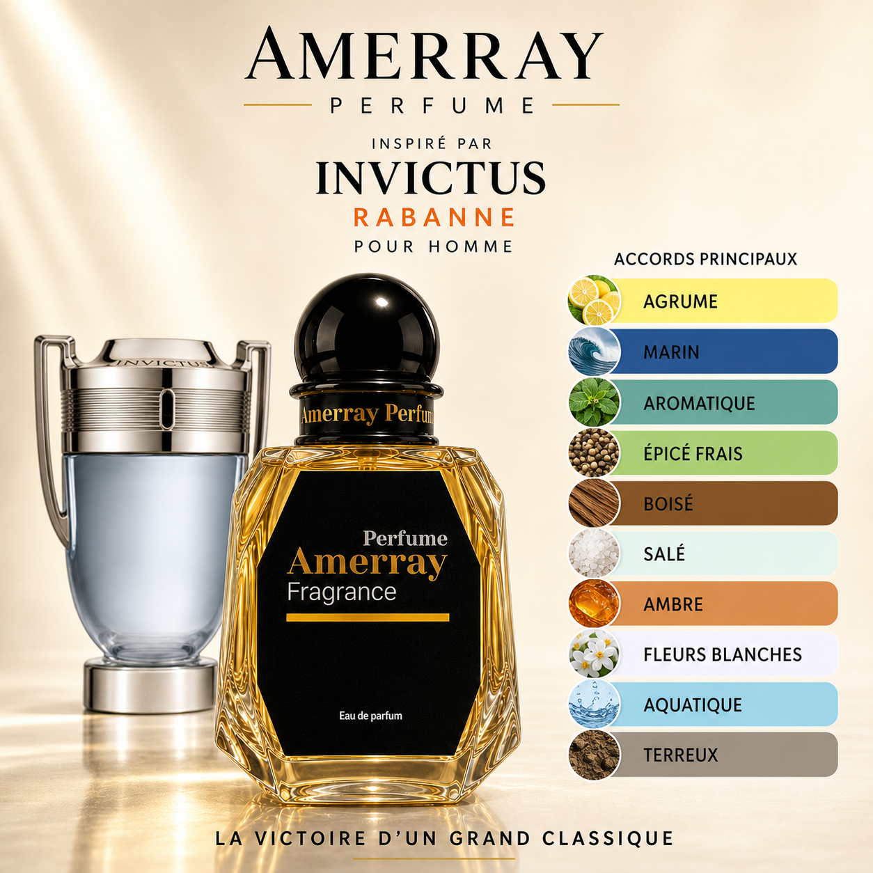 Pack 4 Parfums Homme Amerray N°17 – 4 x 50 ml