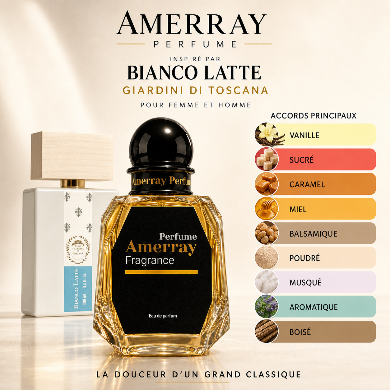 Pack 4 Parfums Homme Amerray N°20 – 4 x 50 ml