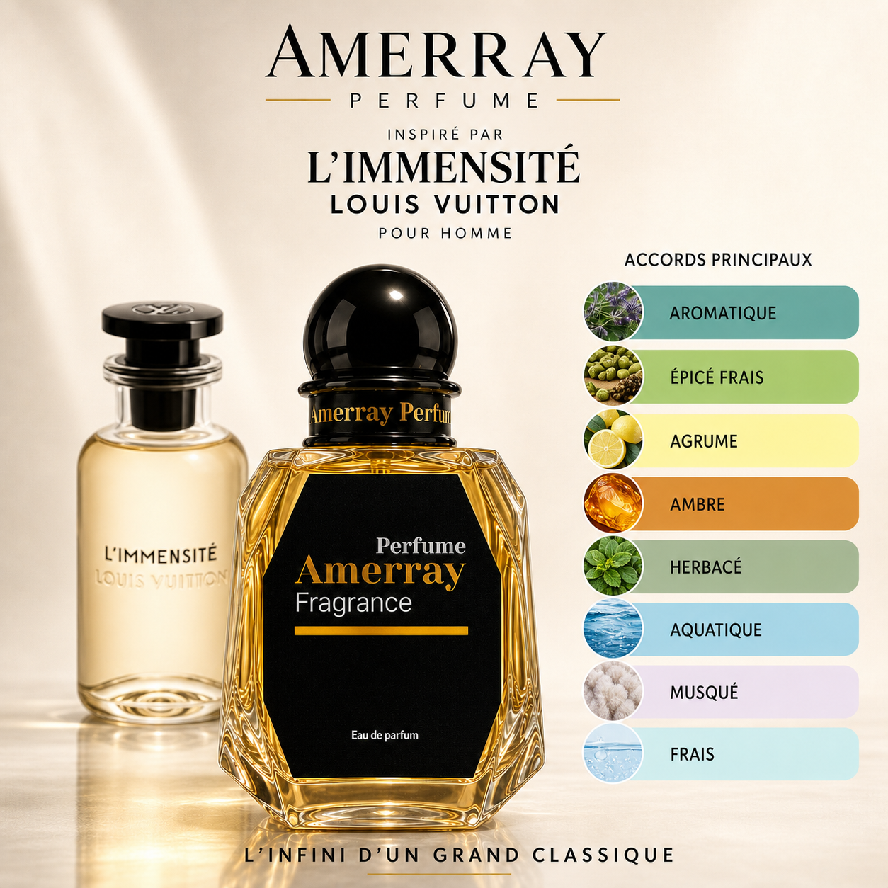 Pack 4 Parfums Homme Amerray N°20 – 4 x 50 ml