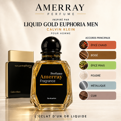 Pack 4 Parfums Homme Amerray N°7 – 4 x 50 ml