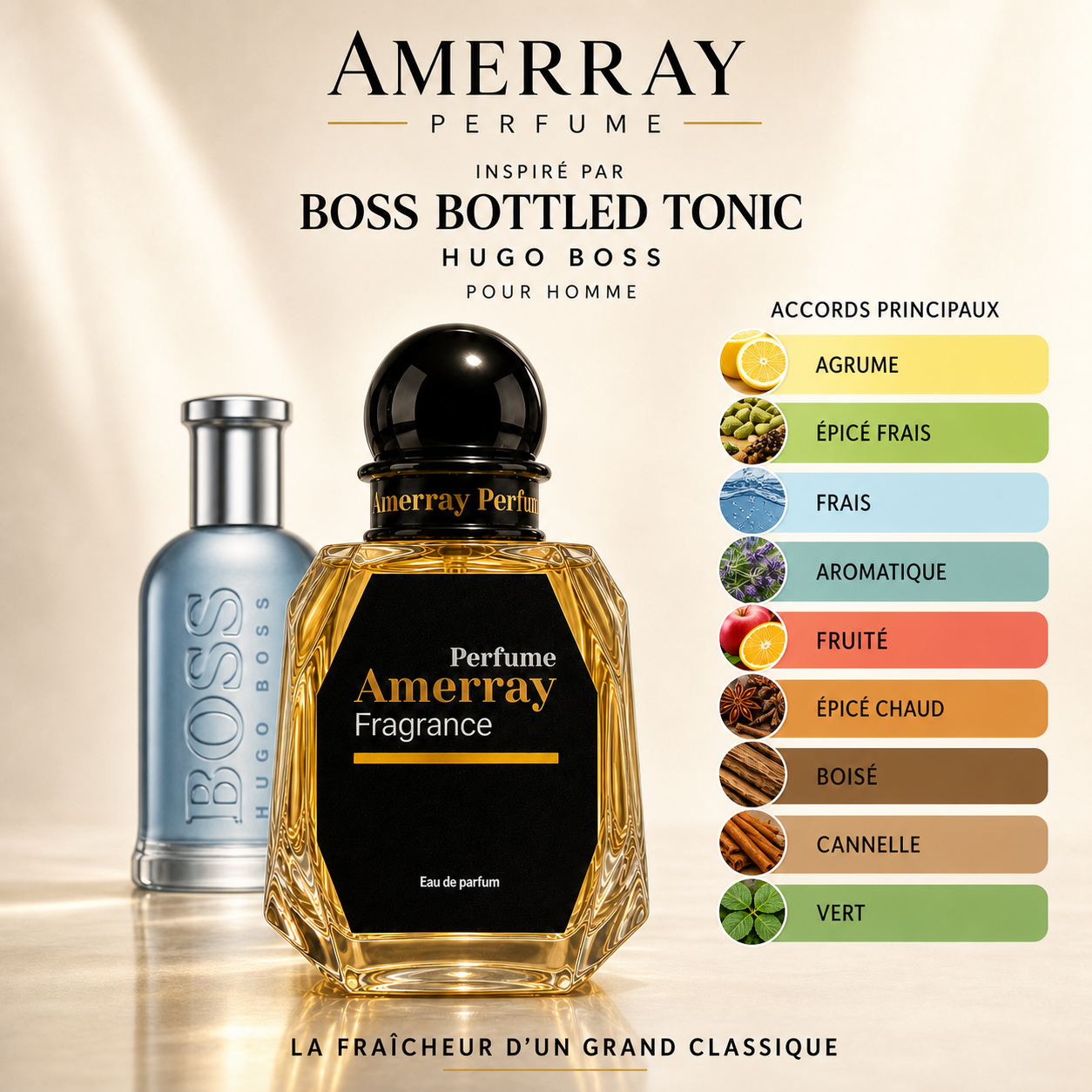 Pack 4 Parfums Homme Amerray N°18 – 4 x 50 ml