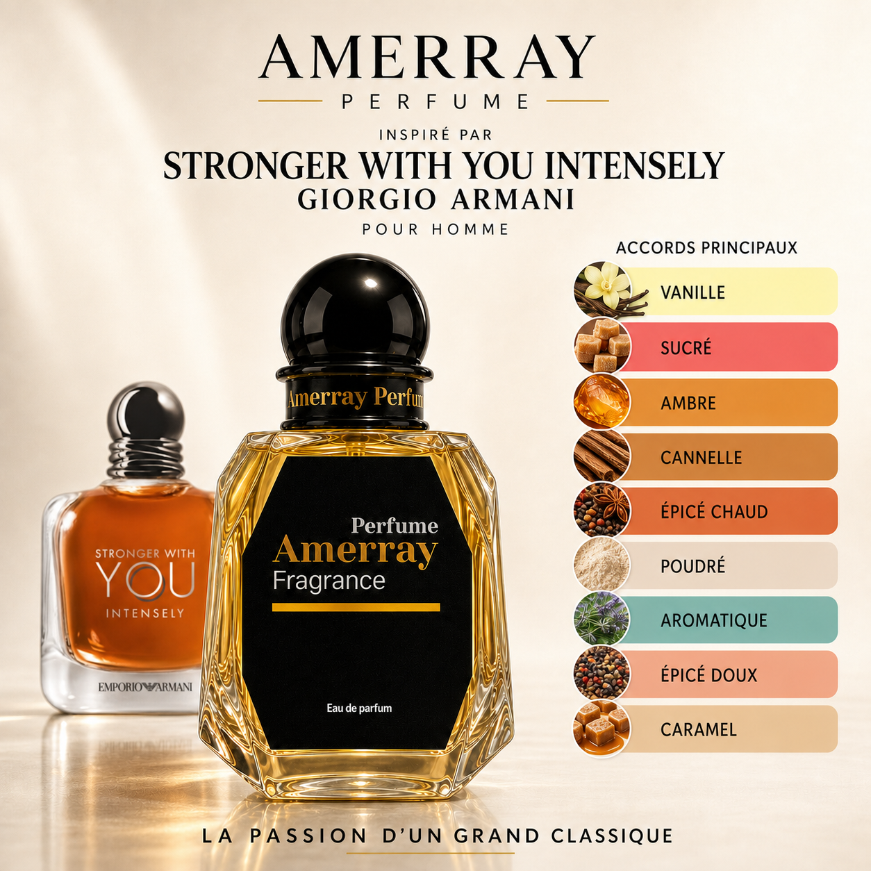 Pack 4 Parfums Homme Amerray N°18 – 4 x 50 ml