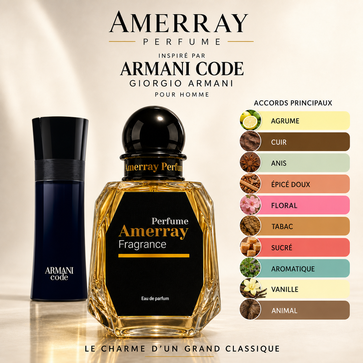 Pack 4 Parfums Homme Amerray N°19 – 4 x 50 ml