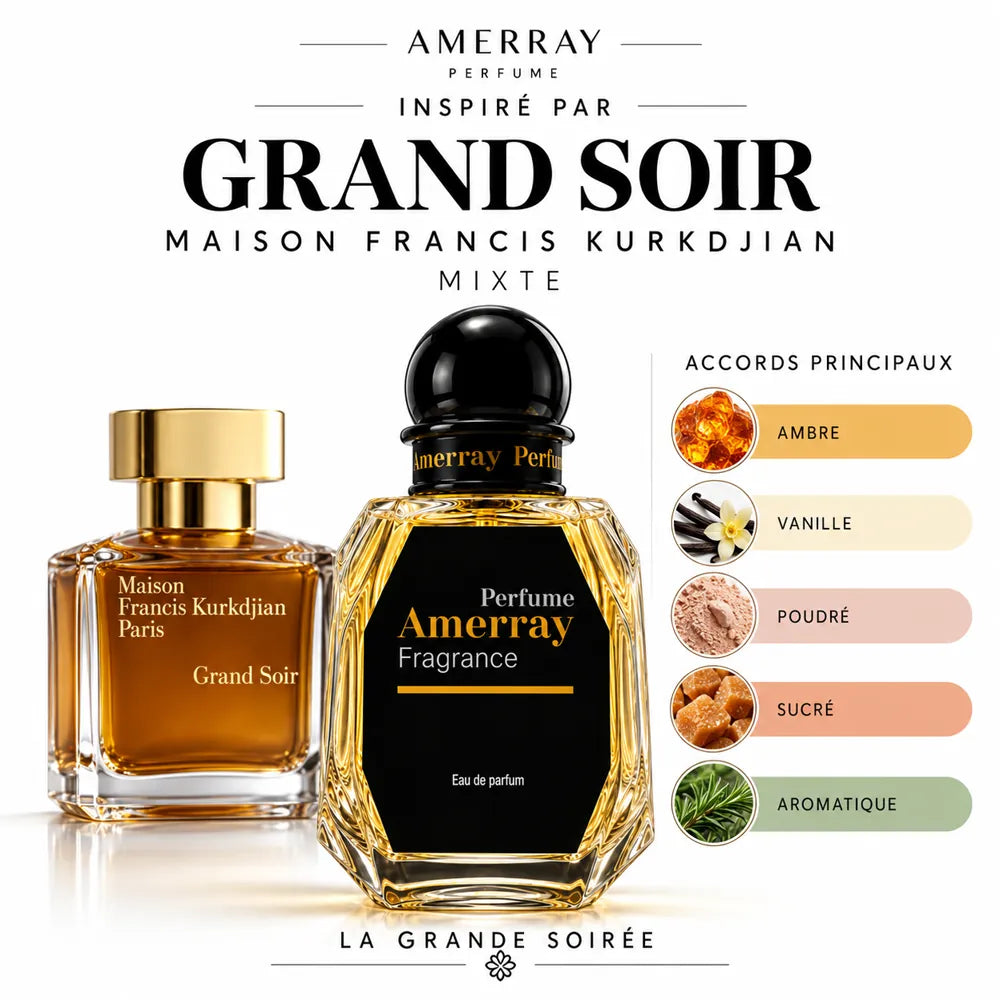 Amerray inspiré par Grand Soir Maison Francis Kurkdjian – accords ambre · vanille · poudré · sucré · aromatique