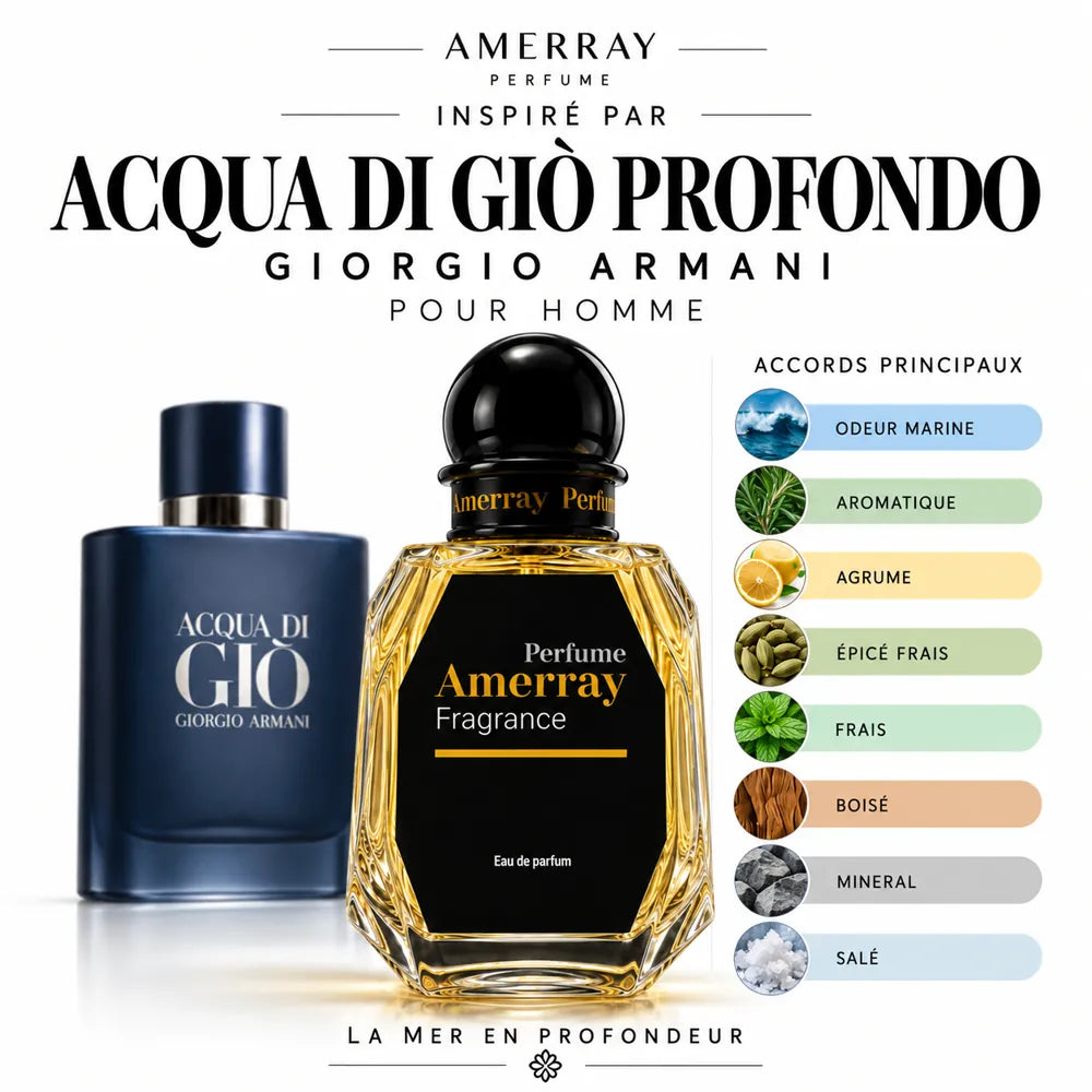 Amerray inspiré par Acqua di Giò Profondo Giorgio Armani – accords odeur marine · aromatique · agrume · épicé frais · frais · boisé · mineral · salé