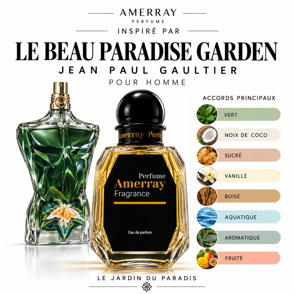 Amerray inspiré par Le Beau Paradise Garden Jean Paul Gaultier – accords vert · noix de coco · sucré · vanille · boisé · aquatique · aromatique · fruité
