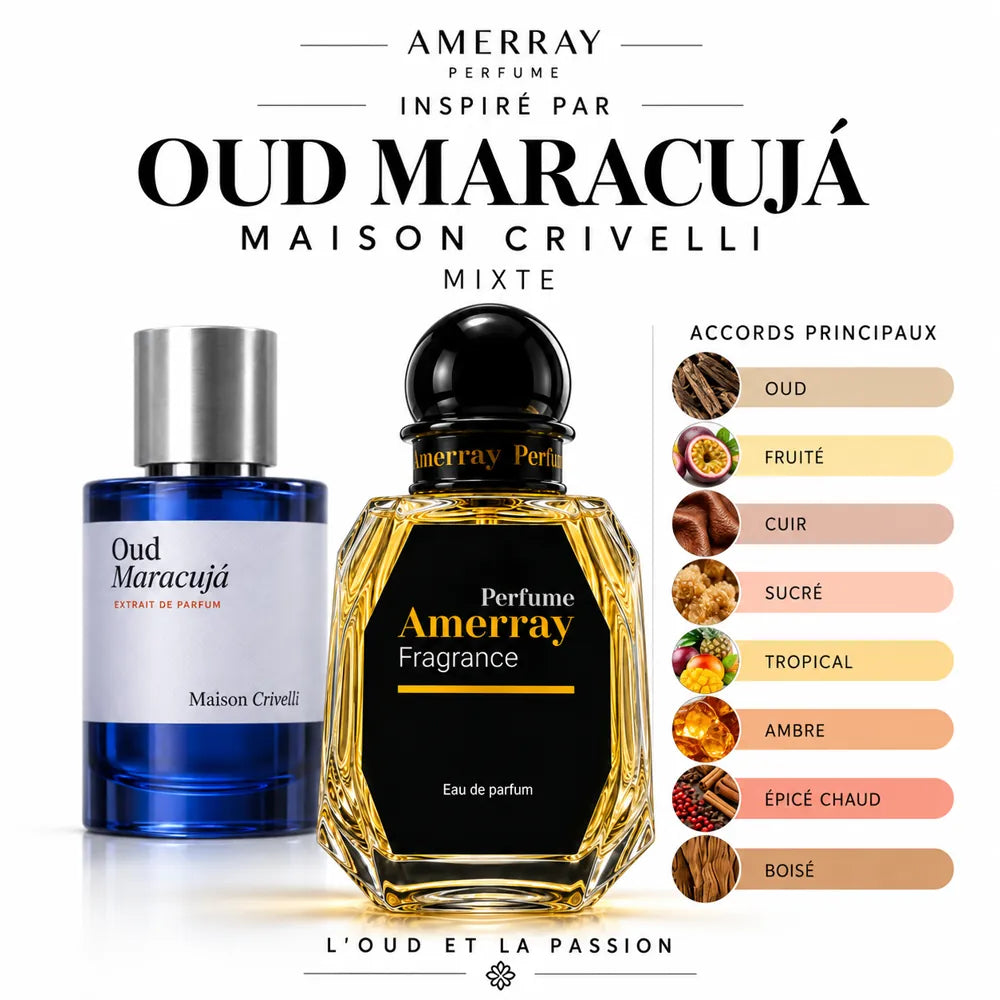Amerray inspiré par Oud Maracujá Maison Crivelli – accords oud · fruité · cuir · sucré · tropical · ambre · épicé chaud · boisé