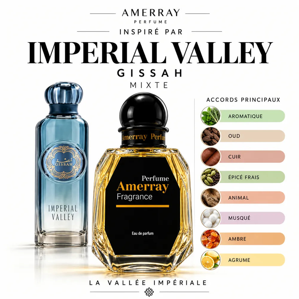 Amerray inspiré par Imperial Valley Gissah – accords aromatique · oud · cuir · épicé frais · animal · musqué · ambre · agrume