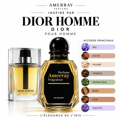 Amerray inspiré par Dior Homme Dior – accords iris · cacao · poudré · terreux · aromatique · boisé · cuir · violette