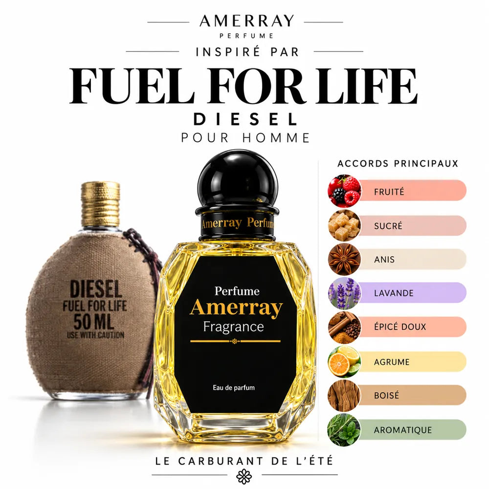 Amerray inspiré par Fuel for Life Diesel – accords fruité · sucré · anis · lavande · épicé doux · agrume · boisé · aromatique