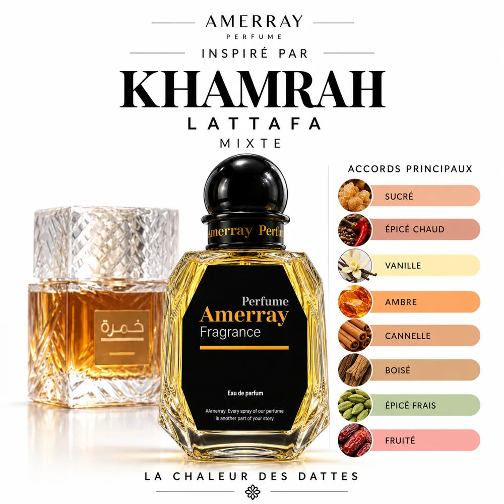 Amerray inspiré par Khamrah Lattafa – accords sucré · épicé chaud · vanille · ambre · cannelle · boisé · épicé frais · fruité