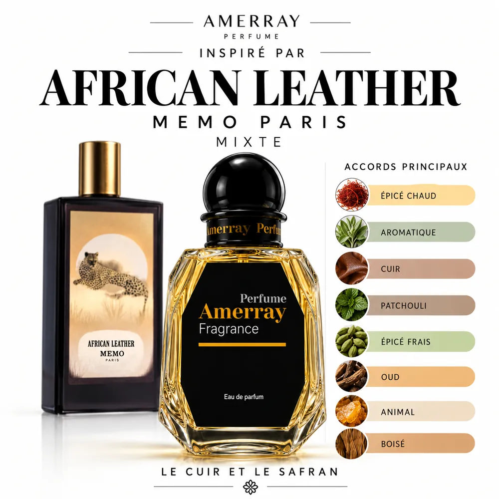 Amerray inspiré par African Leather Memo Paris – accords épicé chaud · aromatique · cuir · patchouli · épicé frais · oud · animal · boisé