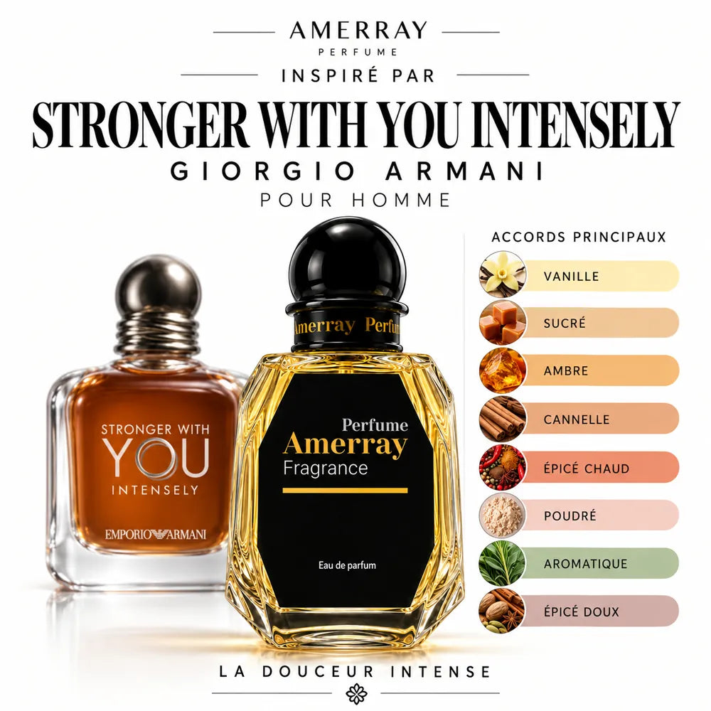 Amerray inspiré par Stronger With You Intensely Giorgio Armani – accords vanille · sucré · ambre · cannelle · épicé chaud · poudré · aromatique · épicé doux