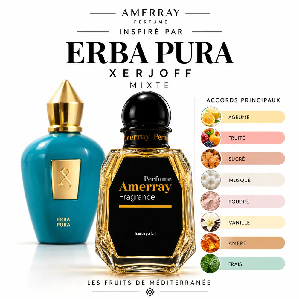 Amerray inspiré par Erba Pura Xerjoff – accords agrume · fruité · sucré · musqué · poudré · vanille · ambre · frais