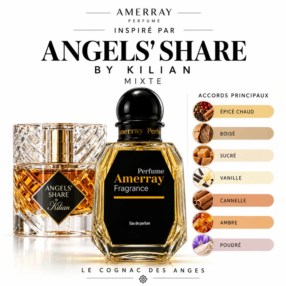 Amerray inspiré par Angels' Share By Kilian – accords épicé chaud · boisé · sucré · vanille · cannelle · ambre · poudré