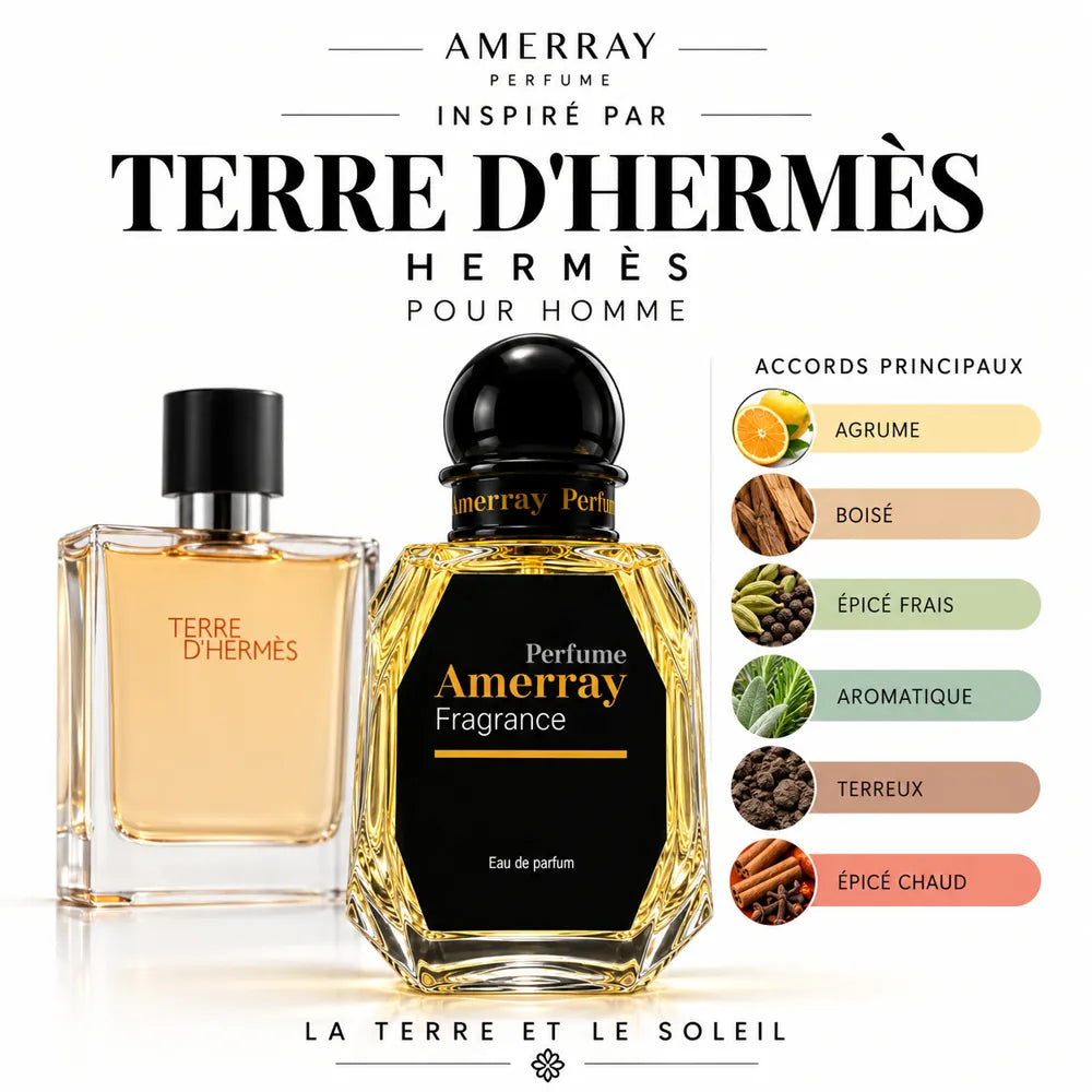 Amerray inspiré par Terre d'Hermès Hermès – accords agrume · boisé · épicé frais · aromatique · terreux · épicé chaud