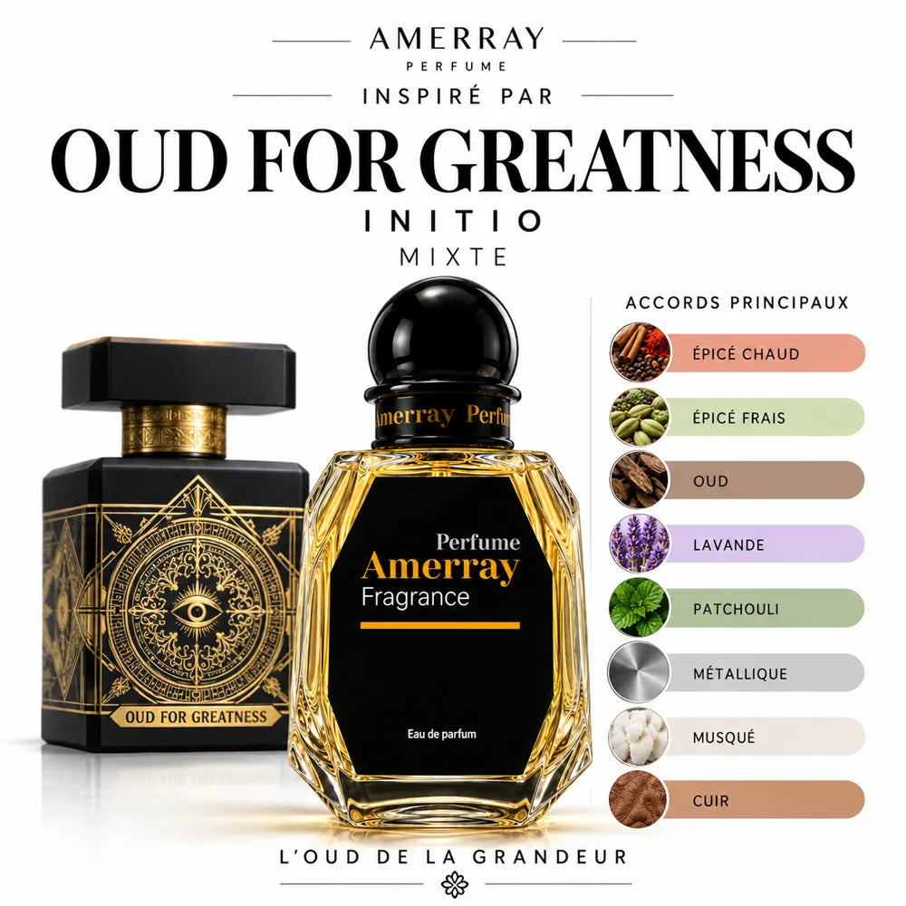 Amerray inspiré par Oud for Greatness Initio – accords épicé chaud · épicé frais · oud · lavande · patchouli · métallique · musqué · cuir