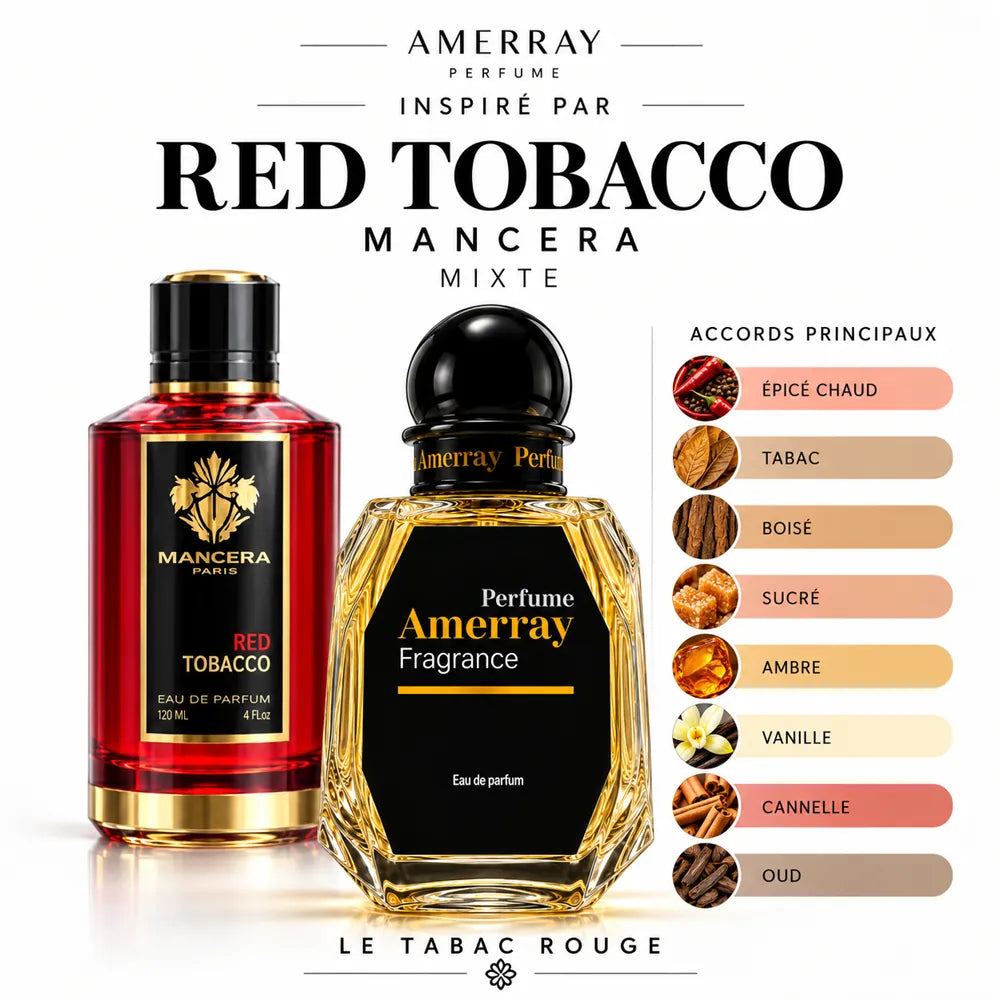 Amerray inspiré par Red Tobacco Mancera – accords épicé chaud · tabac · boisé · sucré · ambre · vanille · cannelle · oud