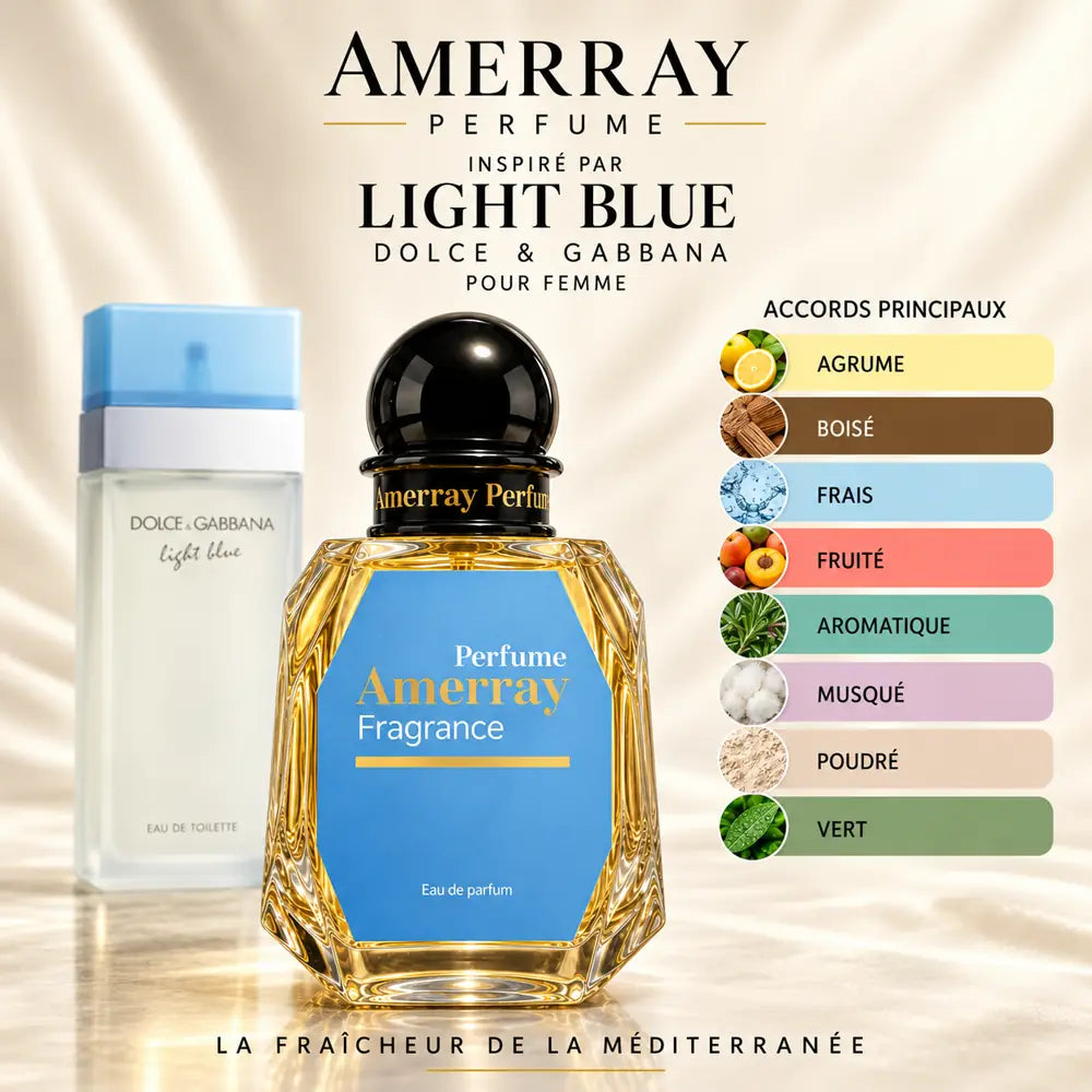 Amerray inspiré par Light Blue Dolce & Gabbana – accords agrume · boisé · frais · fruité · aromatique · musqué · poudré · vert