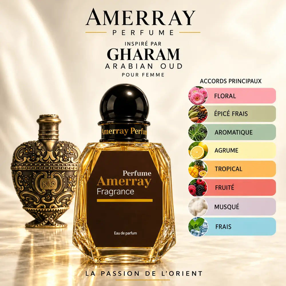 Amerray inspiré par Gharam Arabian Oud – accords floral · épicé frais · aromatique · agrume · tropical · fruité · musqué · frais
