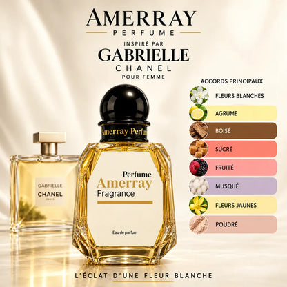 Amerray inspiré par Gabrielle Chanel – accords fleurs blanches · agrume · boisé · sucré · fruité · musqué · fleurs jaunes · poudré
