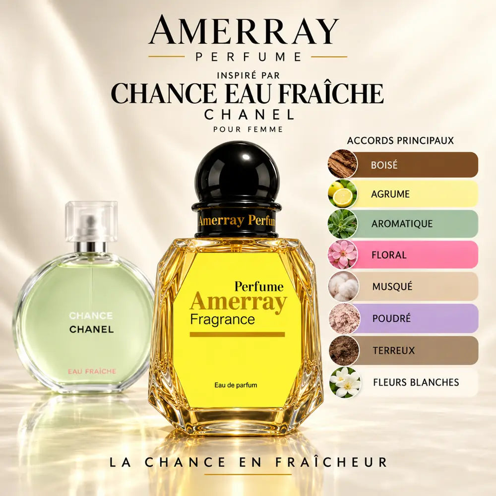 Amerray inspiré par Chance Eau Fraîche Chanel – accords boisé · agrume · aromatique · floral · musqué · poudré · terreux · fleurs blanches