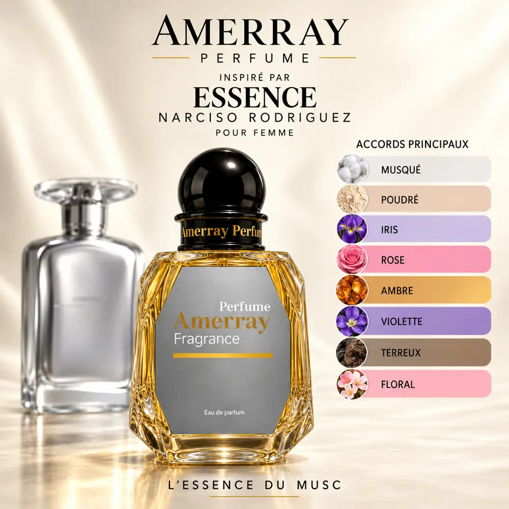 Amerray inspiré par Essence Narciso Rodriguez – accords musqué · poudré · iris · rose · ambre · violette · terreux · floral