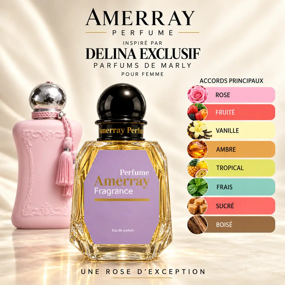 Amerray inspiré par Delina Exclusif Parfums de Marly – accords rose · fruité · vanille · ambre · tropical · frais · sucré · boisé