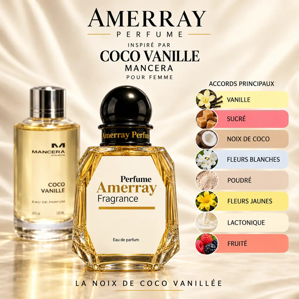 Amerray inspiré par Coco Vanille Mancera – accords vanille · sucré · noix de coco · fleurs blanches · poudré · fleurs jaunes · lactonique · fruité