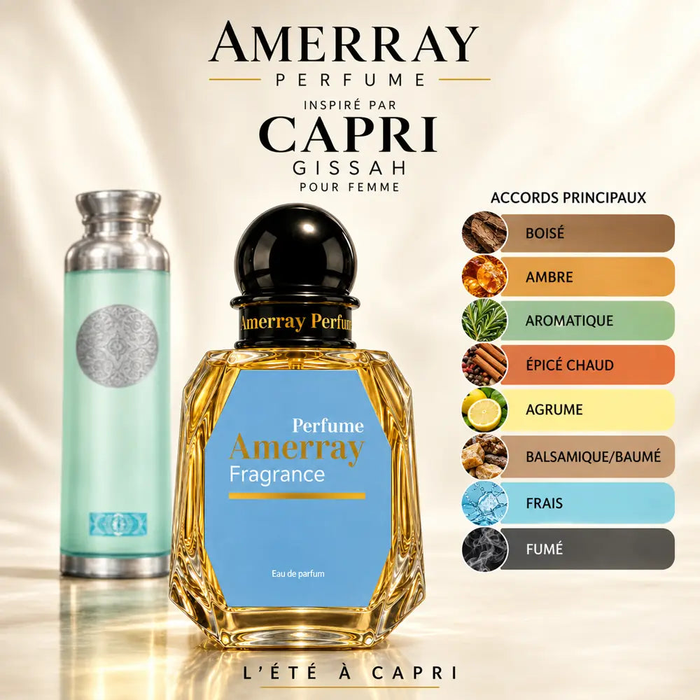 Amerray inspiré par Capri Gissah – accords boisé · ambre · aromatique · épicé chaud · agrume · balsamique/baumé · frais · fumé
