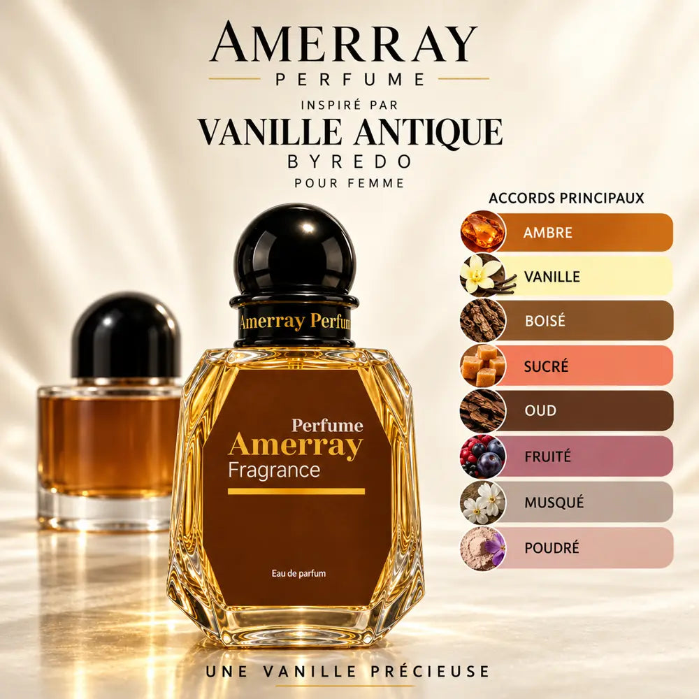 Amerray inspiré par Vanille Antique Byredo – accords ambre · vanille · boisé · sucré · oud · fruité · musqué · poudré