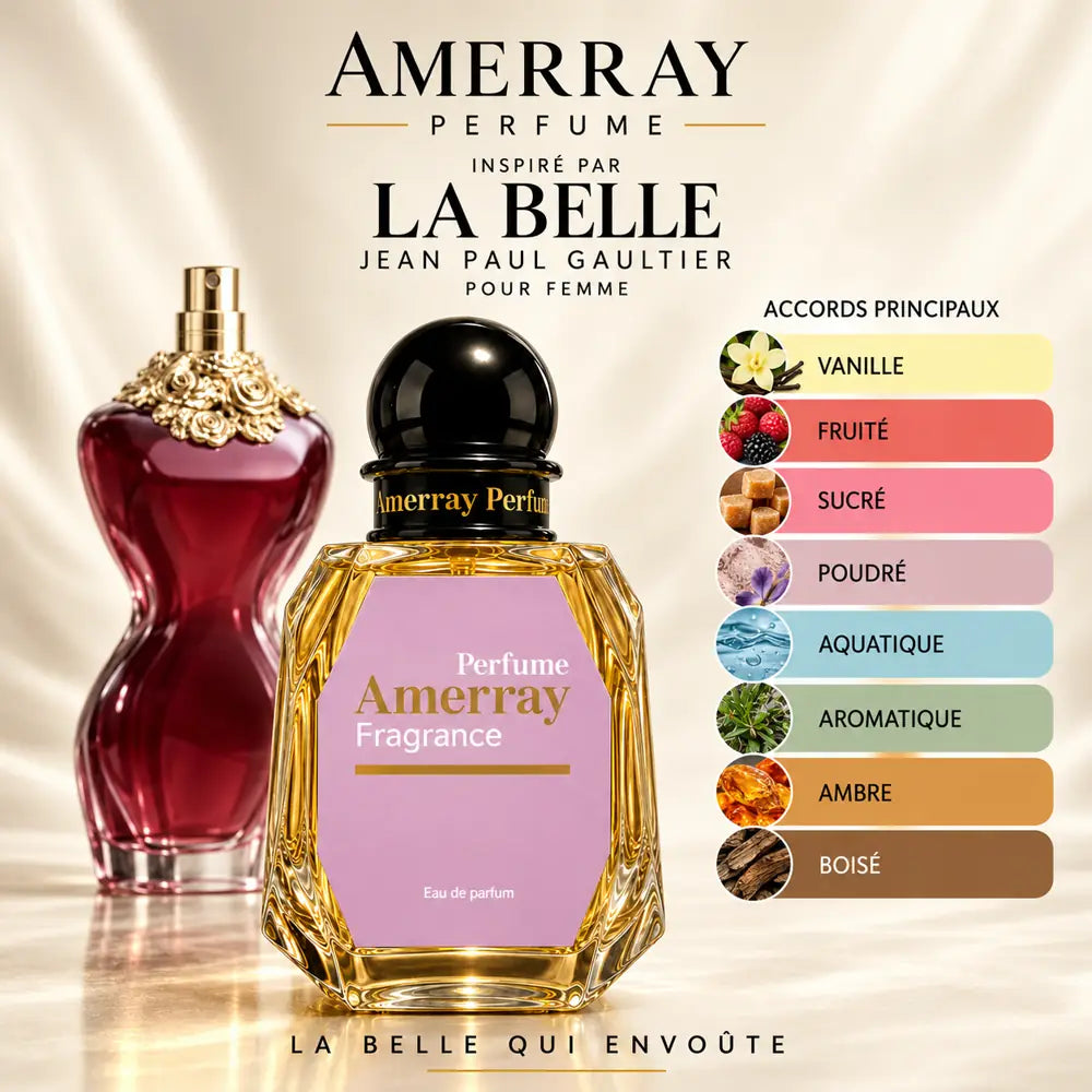 Amerray inspiré par La Belle Jean Paul Gaultier – accords vanille · fruité · sucré · poudré · aquatique · aromatique · ambre · boisé