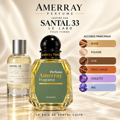 Amerray inspiré par Santal 33 Le Labo – accords boisé · poudré · cuir · épicé chaud · violette · iris