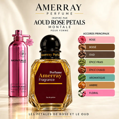 Amerray inspiré par Aoud Rose Petals Montale – accords rose · boisé · oud · épicé frais · épicé chaud · aromatique · ambre · floral