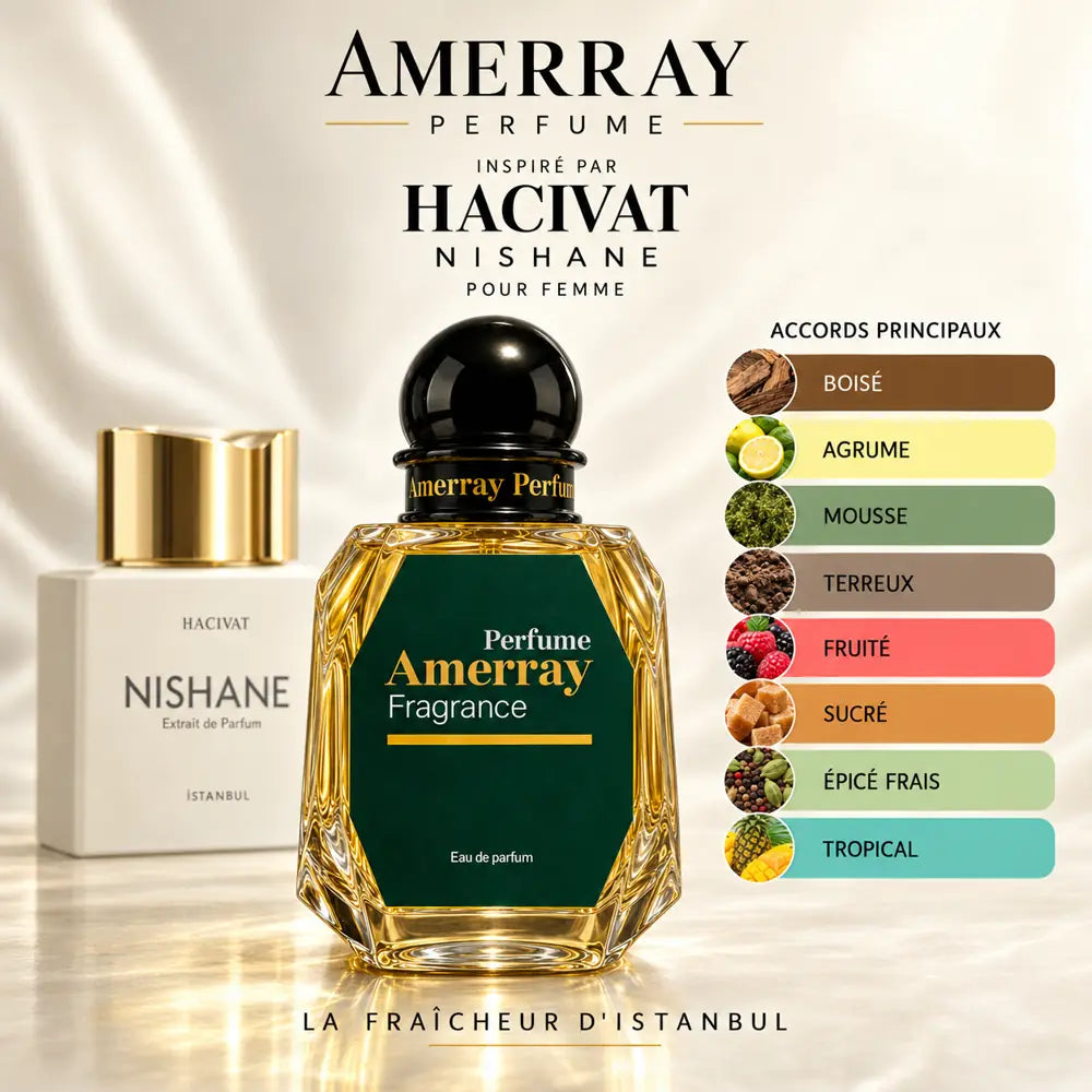 Amerray inspiré par Hacivat Nishane – accords boisé · agrume · mousse · terreux · fruité · sucré · épicé frais · tropical