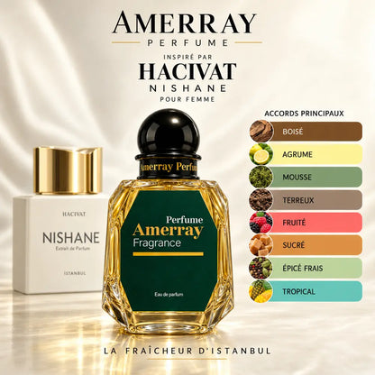 Amerray inspiré par Hacivat Nishane – accords boisé · agrume · mousse · terreux · fruité · sucré · épicé frais · tropical