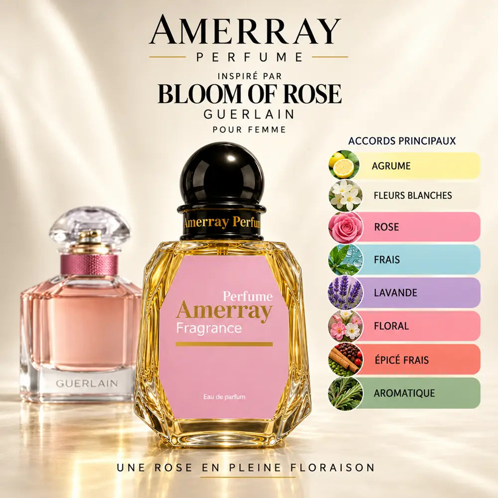 Amerray inspiré par Bloom of Rose Guerlain – accords agrume · fleurs blanches · rose · frais · lavande · floral · épicé frais · aromatique